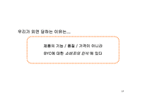 [소비자행동론] [소비자행동론]젊은층을 타겟으로 한 언더웨어 `BYC` 통합커뮤니케이션 전략(A+리포트)-15