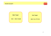 [소비자행동론] [소비자행동론]젊은층을 타겟으로 한 언더웨어 `BYC` 통합커뮤니케이션 전략(A+리포트)-17