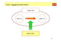 [소비자행동론] [소비자행동론]젊은층을 타겟으로 한 언더웨어 `BYC` 통합커뮤니케이션 전략(A+리포트)-18