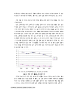 [경영학원론] [경영학원론]롯데백화점의 환경경영 사례조사(A+리포트)-17