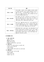 [교육학] [교육학]학교폭력, 청소년 집단따돌림의 실태와 원인 및 해결방안(A+리포트)-3