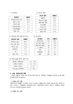 [교육학] [교육학]학교폭력, 청소년 집단따돌림의 실태와 원인 및 해결방안(A+리포트)-5
