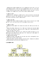 [교육학] [교육학]학교폭력, 청소년 집단따돌림의 실태와 원인 및 해결방안(A+리포트)-6