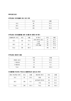 [교육학] [교육학]학교폭력, 청소년 집단따돌림의 실태와 원인 및 해결방안(A+리포트)-10
