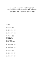 [우울증](우울증, 산후우울증, 아동우울증)의 정의,(우울증, 산후우울증, 아동우울증)의 원인, 우울증의 증상,(산후우울증, 아동우울증)의 예방, 우울증의 치료 분석(사례 중심)-1