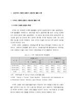 [고령인력] 선진국의 고령화 경험과 고령인력 활용 사례-2