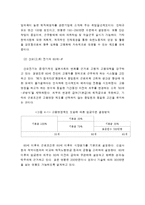[고령인력] 선진국의 고령화 경험과 고령인력 활용 사례-7