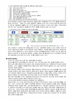 닛산(NISSAN)의 위기극복과 사례와 시사점 성공요인-8