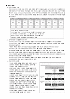 닛산(NISSAN)의 위기극복과 사례와 시사점 성공요인-11
