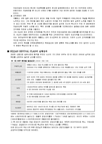 닛산(NISSAN)의 위기극복과 사례와 시사점 성공요인-12