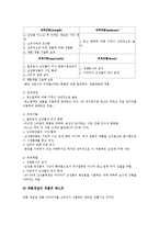 신제품 개발과정(미래파 에센스 마스크)-5