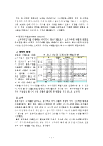 신제품 개발과정(옥수수수염차)-7