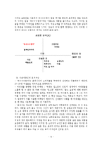 신제품 개발과정(옥수수수염차)-16