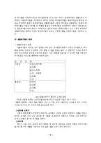 [환경정책론] 우리나라(한국) 쓰레기 처리(시스템)의 문제점과 개선방안-6