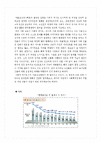 [사회복지] 저출산.고령화 사회에 있어서 사회복지정책의 역할-2