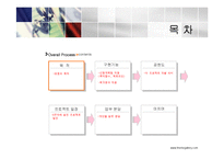 [컴퓨터, 엑셀, 엑세스, 연동, 프로그램설계, DB] 엑셀 & 엑세스를 이용한 간단한 프로그램 설계-2