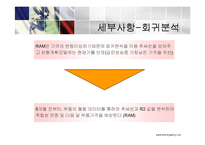 [컴퓨터, 엑셀, 엑세스, 연동, 프로그램설계, DB] 엑셀 & 엑세스를 이용한 간단한 프로그램 설계-6