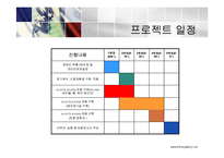 [컴퓨터, 엑셀, 엑세스, 연동, 프로그램설계, DB] 엑셀 & 엑세스를 이용한 간단한 프로그램 설계-10