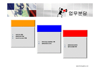 [컴퓨터, 엑셀, 엑세스, 연동, 프로그램설계, DB] 엑셀 & 엑세스를 이용한 간단한 프로그램 설계-11