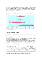 [교육서비스 산업 글로벌 경쟁력 강화 경영전략] 교육서비스 산업 글로벌 경쟁력 강화 경영전략-4