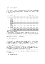 [교육서비스 산업 글로벌 경쟁력 강화 경영전략] 교육서비스 산업 글로벌 경쟁력 강화 경영전략-5
