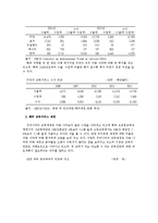 [교육서비스 산업 글로벌 경쟁력 강화 경영전략] 교육서비스 산업 글로벌 경쟁력 강화 경영전략-10