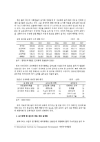 [교육서비스 산업 글로벌 경쟁력 강화 경영전략] 교육서비스 산업 글로벌 경쟁력 강화 경영전략-14