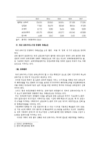 [교육서비스 산업 글로벌 경쟁력 강화 경영전략] 교육서비스 산업 글로벌 경쟁력 강화 경영전략-17