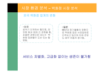 [경영전략] 현대 백화점의 차별화 전략-12