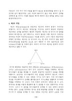 [법과사회, 민사소송법, 법학] 사회내의 분쟁처리형태-11