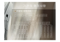 [사회복지, 현장실습, 기관분석,] 동대문종합사회복지관 기관분석-8