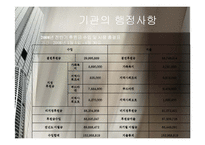 [사회복지, 현장실습, 기관분석,] 동대문종합사회복지관 기관분석-11