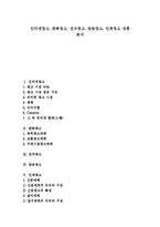 [인터넷광고, 판촉광고, 전자광고, 방송광고, 인쇄광고, 광고] 인터넷광고, 판촉광고, 전자광고, 방송광고, 인쇄광고 심층 분석-1