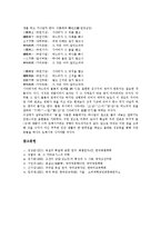 [욕, 욕설, 욕문화] 욕(욕설)의 정의와 욕(욕설)의 기능 및 좆이 사용된 욕(욕설) 분석-6