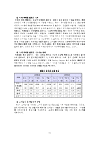 [경영전략] 현대백화점의 차별화 전략-10