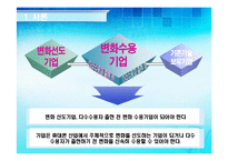 [조직행위론] 노키아, 팬택&큐리텔 조직문화-7