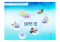 [조직행위론] 노키아, 팬택&큐리텔 조직문화-8