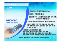 [조직행위론] 노키아, 팬택&큐리텔 조직문화-9