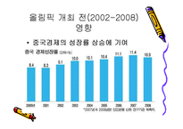 베이징 올림픽과 중국 그리고 세계의 경제 전망-13