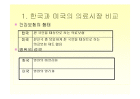 한미 FTA 의약품,의료기기 쟁점에 관한 반대입장-3
