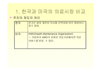 한미 FTA 의약품,의료기기 쟁점에 관한 반대입장-4