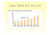 한미 FTA 의약품,의료기기 쟁점에 관한 반대입장-7