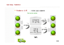 [물류시스템분석] 식자재 유통 종합 서비스 사업 -Foodmerce 푸드머스 사례-10