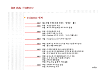 [물류시스템분석] 식자재 유통 종합 서비스 사업 -Foodmerce 푸드머스 사례-11