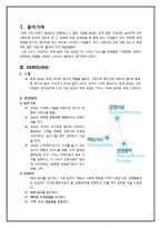 [기업사례연구] 삼성, Toyota(도요타), GE 통해 본 일류 기업의 성공 요소-3