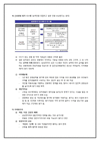 [기업사례연구] 삼성, Toyota(도요타), GE 통해 본 일류 기업의 성공 요소-6