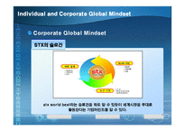 [국제경영전략] STX-6
