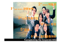 [국제경영전략] STX-15