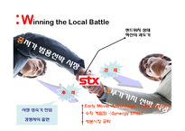 [국제경영전략] STX-17