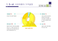 [재무관리] S-oil 투자안의 경제성 분석-7